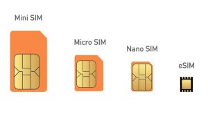 eSIM in Nigeria: How to Register and Activate It in 2026 (Complete Guide)