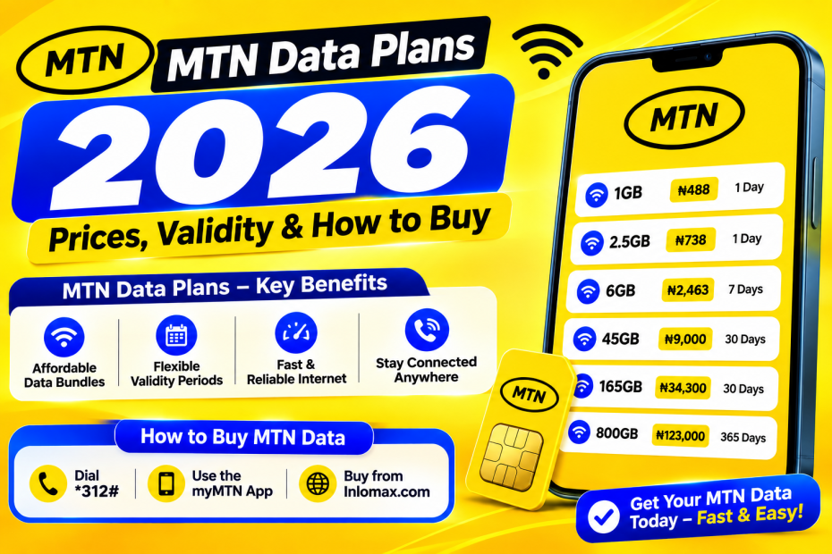 MTN Data Plans 2026: Prices, Validity & How to Buy